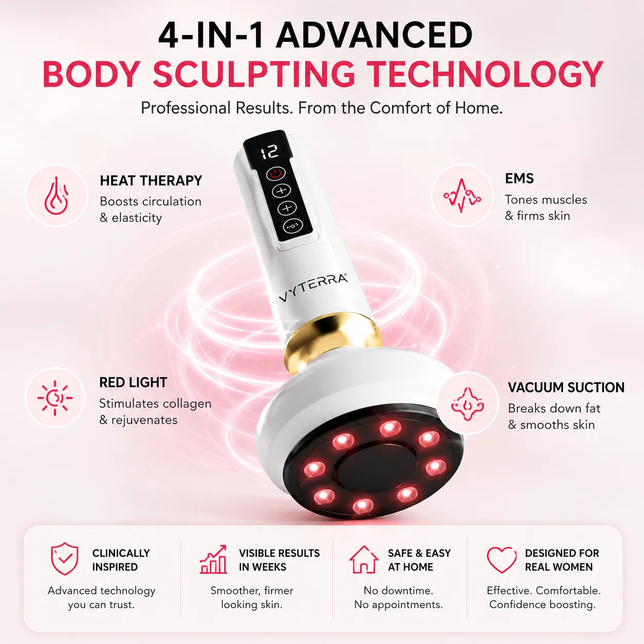 VYTERRA CELLULITE MASSAGER